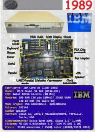 Ficha: IBM PS/2 Model 30 286 (1989)